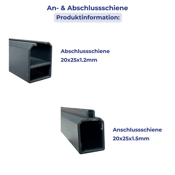 WPC An- und Abschlussschiene SET Anthrazit RAL 7016